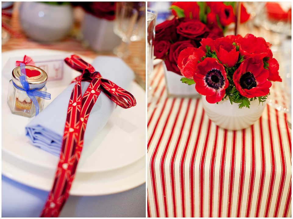 British Themed Wedding and Party Decoration ideas (9)